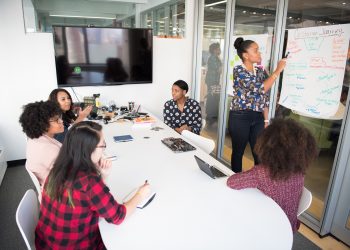 Process of Entrepreneurship