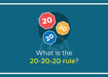 What is the 20-20-20 rule?