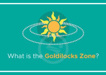 What is the Goldilocks Zone?