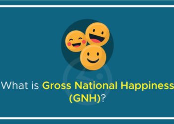 What is Gross National Happiness (GNH)?