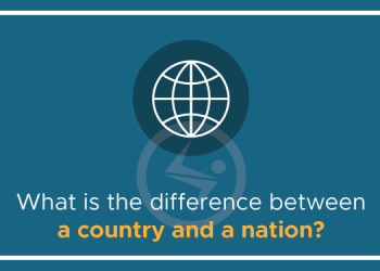 What is the difference between a country and a nation?
