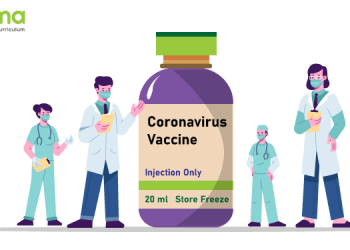 Development of COVID-19 Vaccines