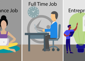 Freelance Full time job