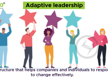 Adaptive leadership