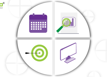 Understanding quarters and quarterly reports