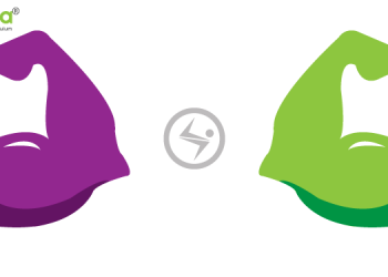 Identifying strengths