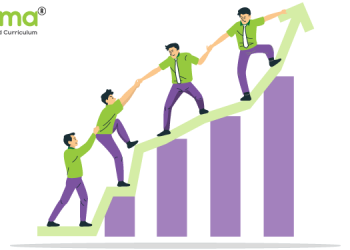 Transformational leadership