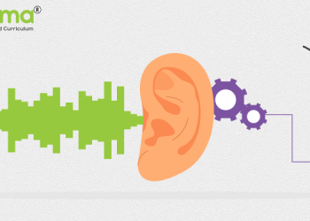 How to develop Active Listening Skills