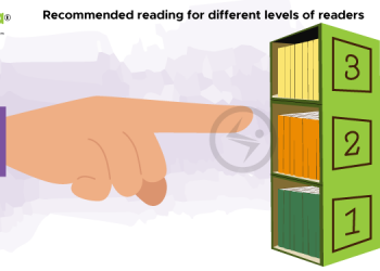 Recommended Reading For Various Levels Of Readers