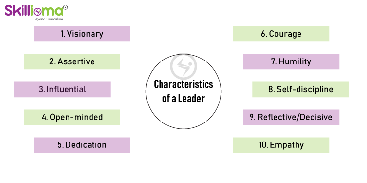 Leadership-Skills-2