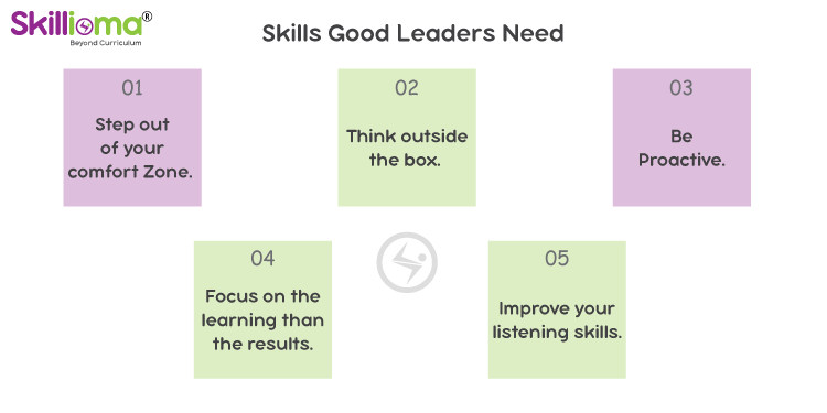 Leadership Skills
