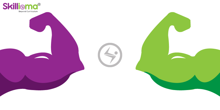 Identifying strengths