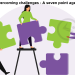 Overcoming-challenges-A-seven-point-agenda