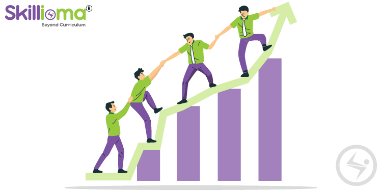 Transformational leadership