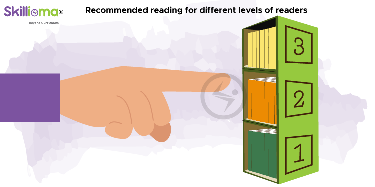 Recommended Reading For Various Levels Of Readers