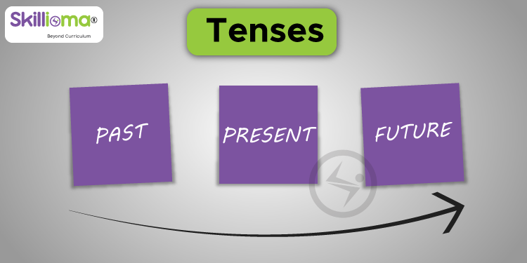 Types of Tenses