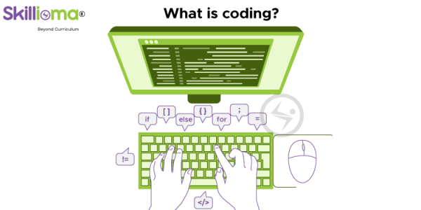 What exactly is coding? - Skillioma Content